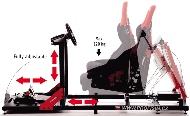 Racing simulator - design